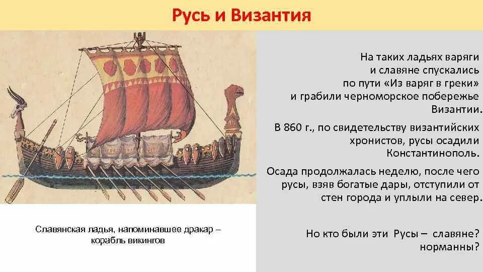 Ладья разбор. Ладья варягов сбоку. корабль ладья древней руси. варяжская ладья. ладья это в древней руси.