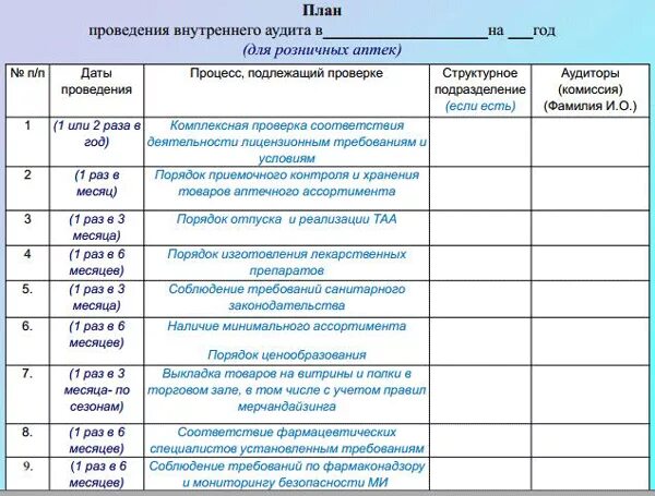 график работы в праздничные дни 2022. график работы поликлиники в праздничные дни. график работы медучреждений. график работы в медицинском учреждении. график работы медицинской организации.