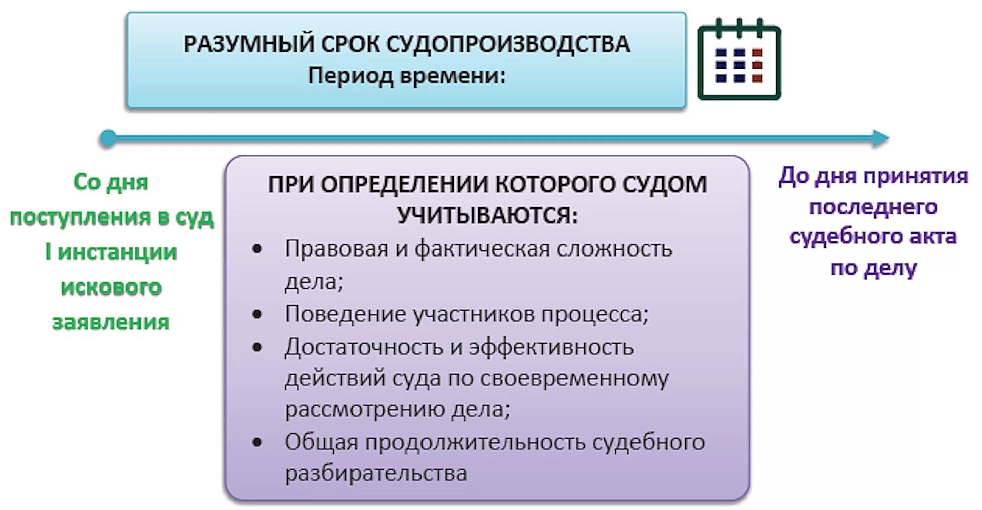 Компенсация в административном судопроизводстве