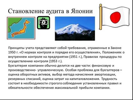 Дата аудит