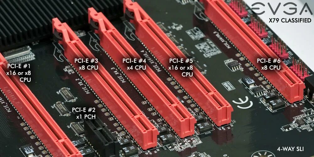 Разъем PCI-Express x16 видеокарты. PCI-E x4 разъем на материнской плате. PCI x4 PCI x16 разъем. PCI Express x16 материнская плата.