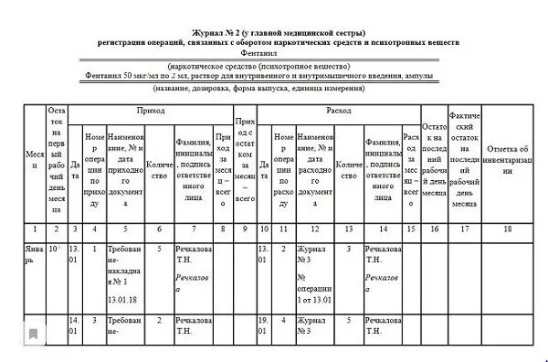 Заполнение журнала прекурсоров. Журнал регистрации операций связанных с оборотом прекурсоров нс и пв. заполнение журнала регистрации операций прекурсоров. образец заполнения журнала учета наркотических средств. журнал регистрации операций связанных с оборотом нс форма.