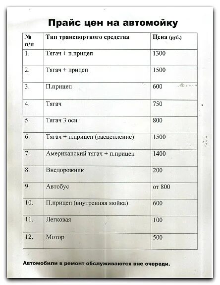 Расценки мойки. Прейскурант на мойку грузовых автомобилей. расценки на мойку грузовых автомобилей. прейскурант автомоек. прейскурант автомойки 2025.