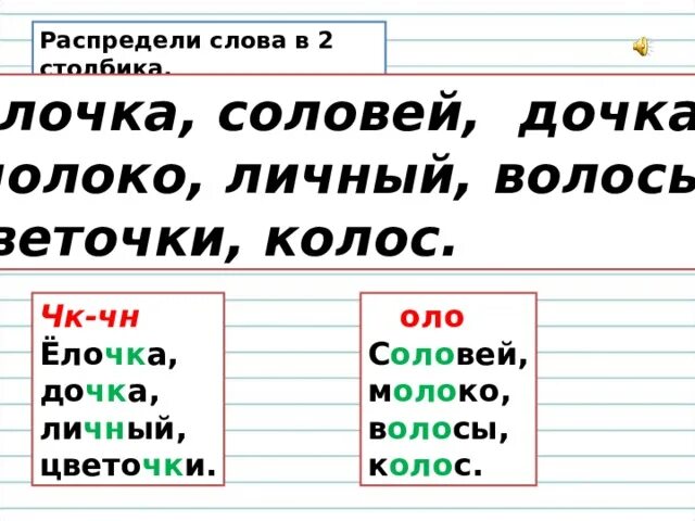 Слова с оло в середине. Слова с Оро и оло. Оро оло словарные слова. Сочетания Оро оло в русском языке.