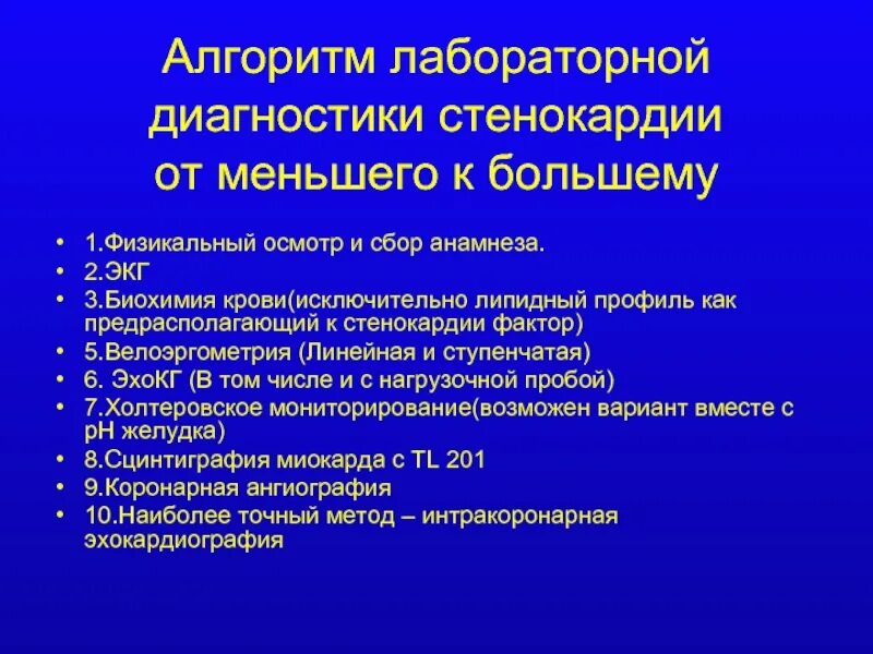 Диагноз нестабильная стенокардия. Лабораторная диагностика стенокардии. Алгоритм диагностики стенокардии. Стенокардия физикальное обследование. Методы диагностики ИБС стенокардии.