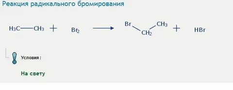Напишите уравнения реакций c2h5oh