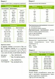 Грамматический справочник