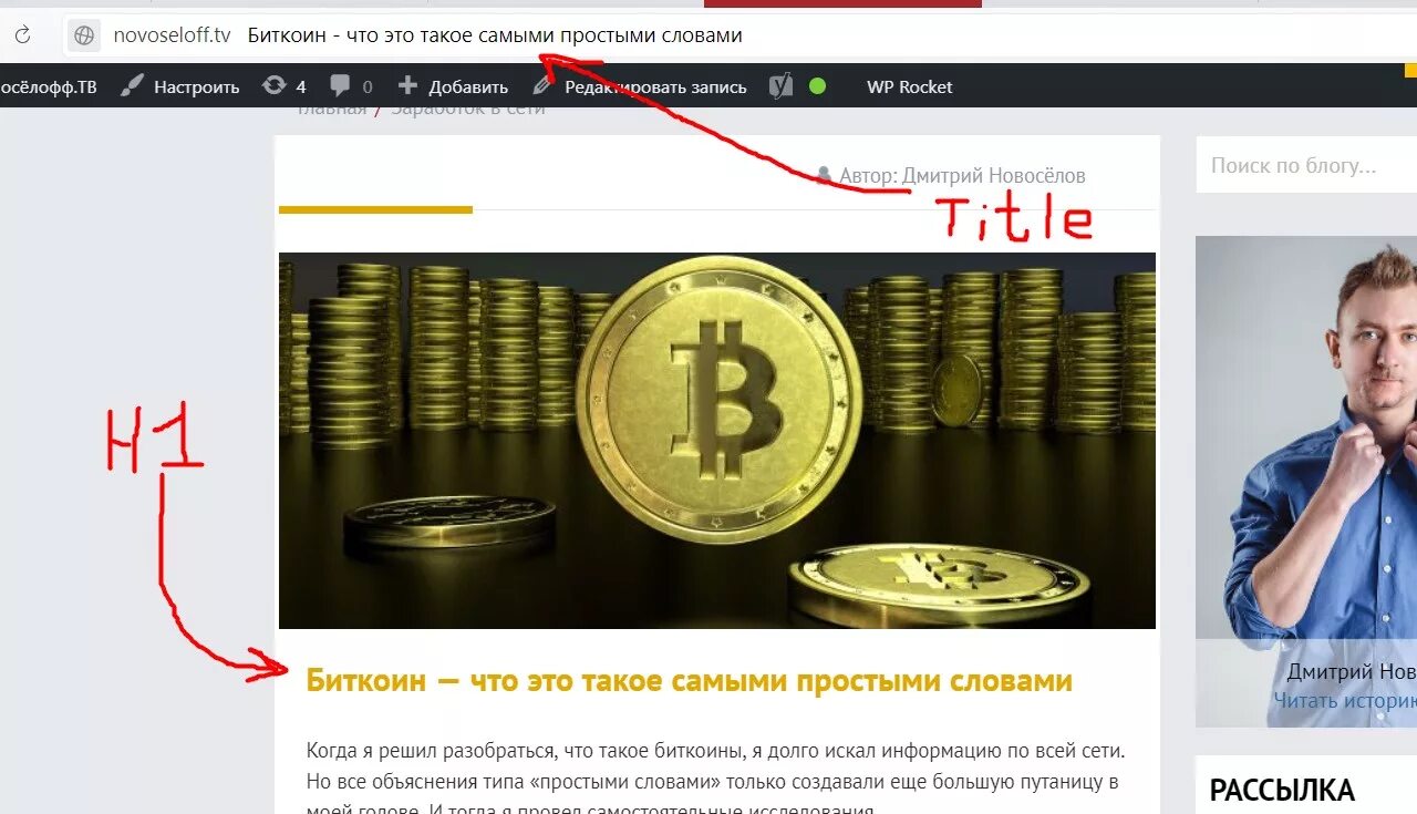 Спгс что это. Спгс что это