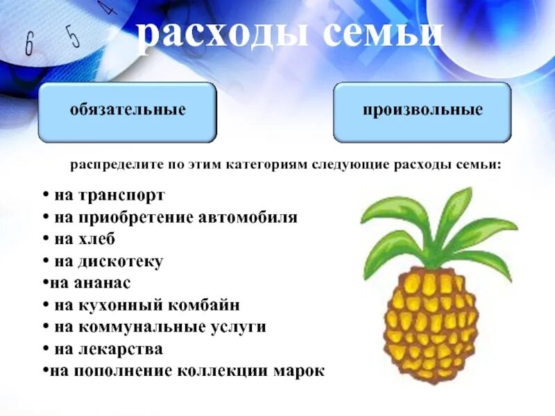 Расходы семьи бывают. Обязательные и произвольные расходы семьи. Обязательные и произвольные доходы семьи. Обязательные и произвольные доходы. Расходы обязательные и произвольные таблица.