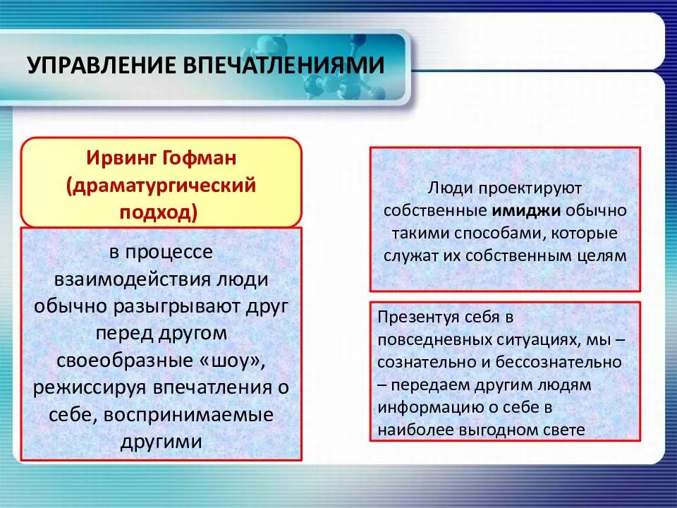 Гофман драматургия