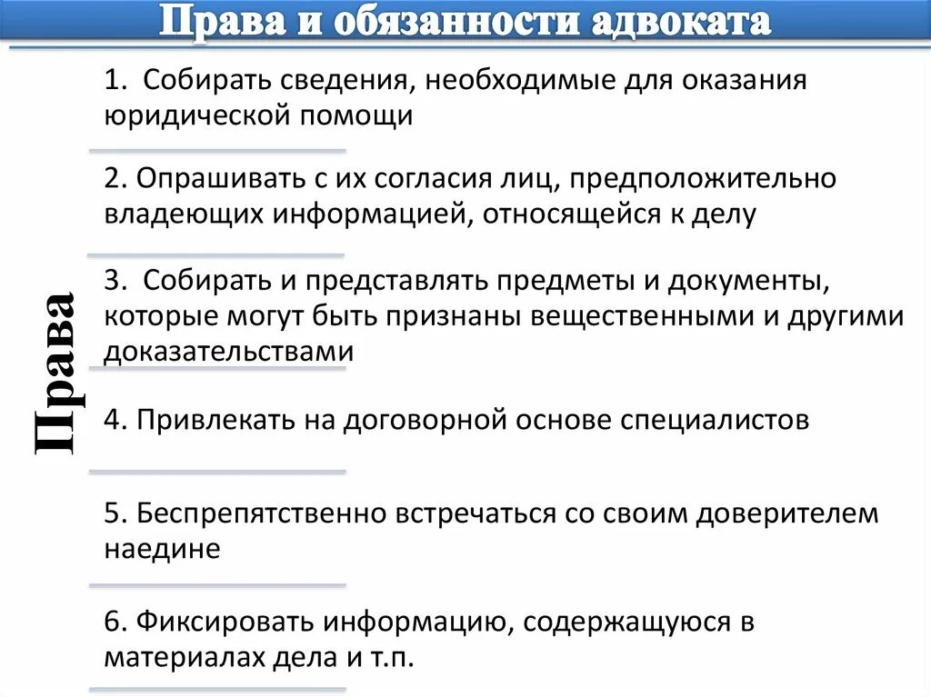 Полномочия и обязанности адвоката. Правовые обязанности адвоката. Ответственность адвоката рф