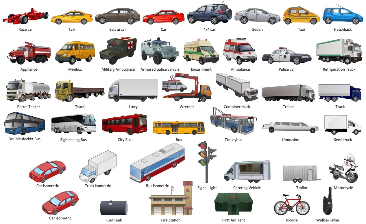 Типы грузовых автомобилей. Карточки с изображением транспорта. Транспортные средства. Название транспорта.