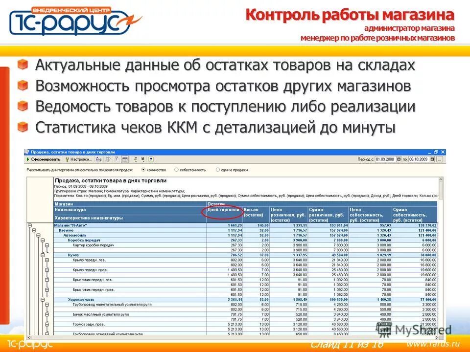 график работы. ключ администратора в магазине. график работы розничного магазина. режим работы образец. 1с контроль работы.