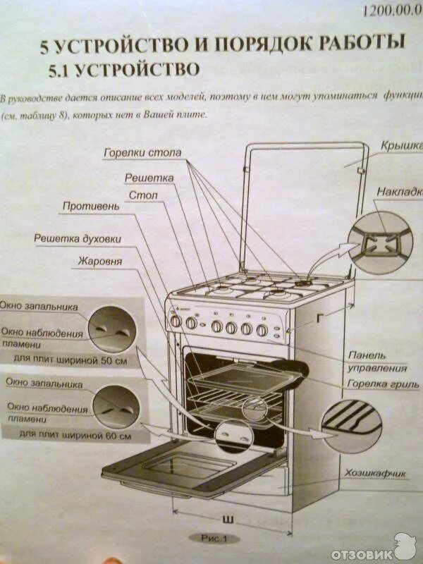 Как правильно включить духовку. Конструкция газовой плиты Гефест с газовой духовкой. Конструкция духовки газовой плиты Гефест. Из чего состоит газовая плита Гефест. Плита газовая Gefest схема.