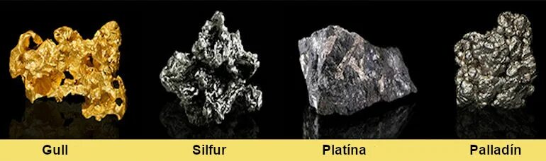 Драгоценные металлы золото серебро платина. Золото серебро платина палладий иридий родий осмий рутений. Осмий самородок. Сплавы золота, платины и палладия.