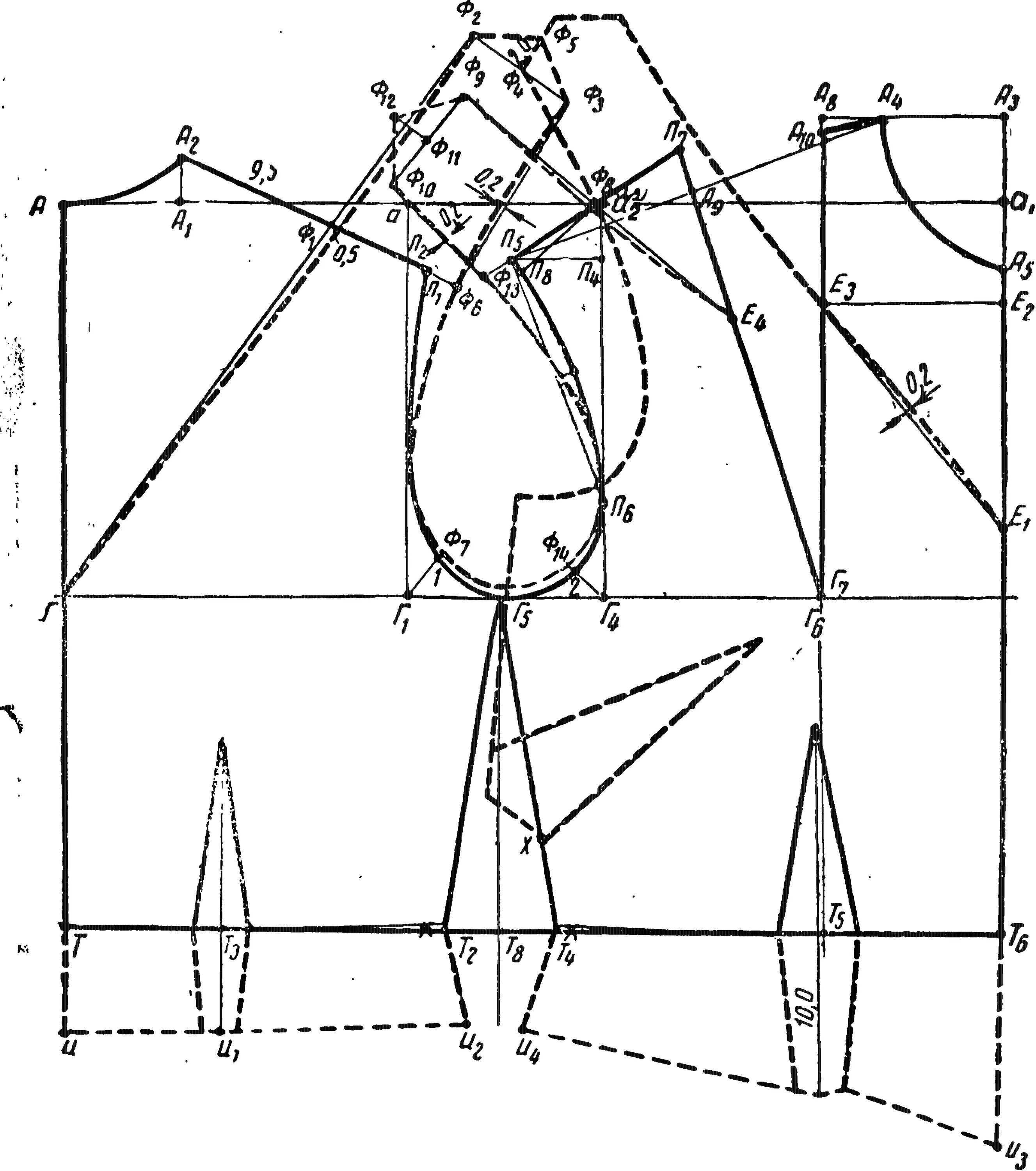 Выкройка пиджака женского. Базовая выкройка лифа построение. Построение выкройки лифа. Базовая выкройка лифа построение. Моделирование пиджака женского.