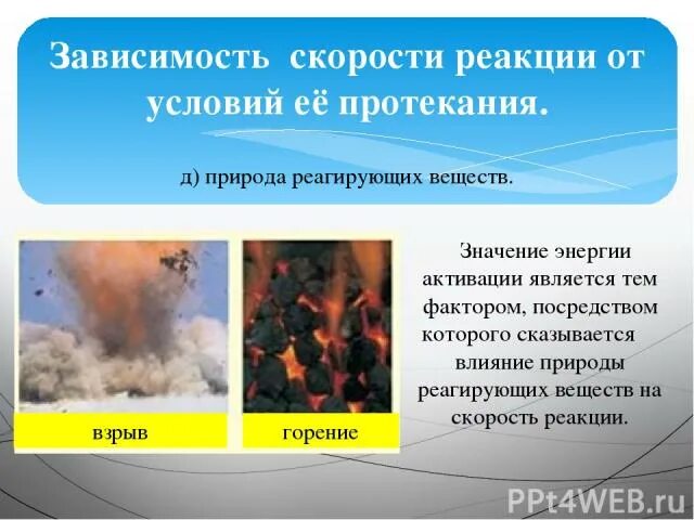 Признак протекания костра. Реакция взрыва химия. Горение и взрыв. Дайте определение горения и взрыва.. Горение и взрыв химия.