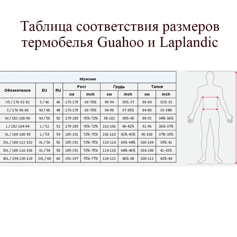 Мужской размер термобелья мужского. Размерная сетка XL 2xl. Размер одежды таблица для мужчин 2xl. Таблица размеров одежды для мужчин 2xl размер. Лапландик термобелье мужское таблица размеров.