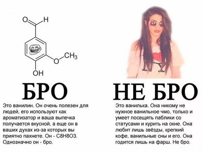 Знак бро. Бро. Бро не бро картинки. Что означает слово бро. Бро это что значит.