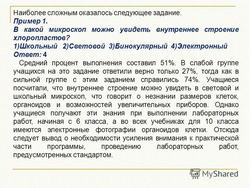 результаты оказались следующими