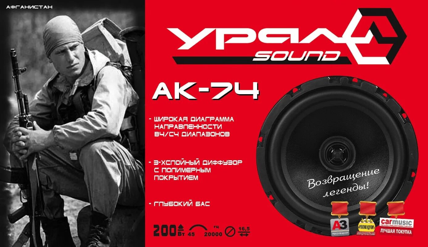 урал ак м характеристики