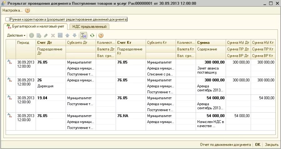 Начисление арендной платы на земельный участок проводки. Учет земельных участков в бухгалтерском учете. Учет аренды в бухгалтерском учете. Учет земельных участков в бухгалтерском учете проводки. Аренда какая проводка