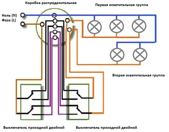 Проходные выключатели двухклавишные шнайдер. Двойной проходной выключатель схема подключения на 2 лампы. Подключение двухклавишного переходного выключателя схема. Схема двухклавишного проходного выключателя Шнайдер. Проходные выключатели двойные схема подключения.