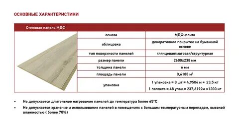 Стеновые панели плюсы и минусы