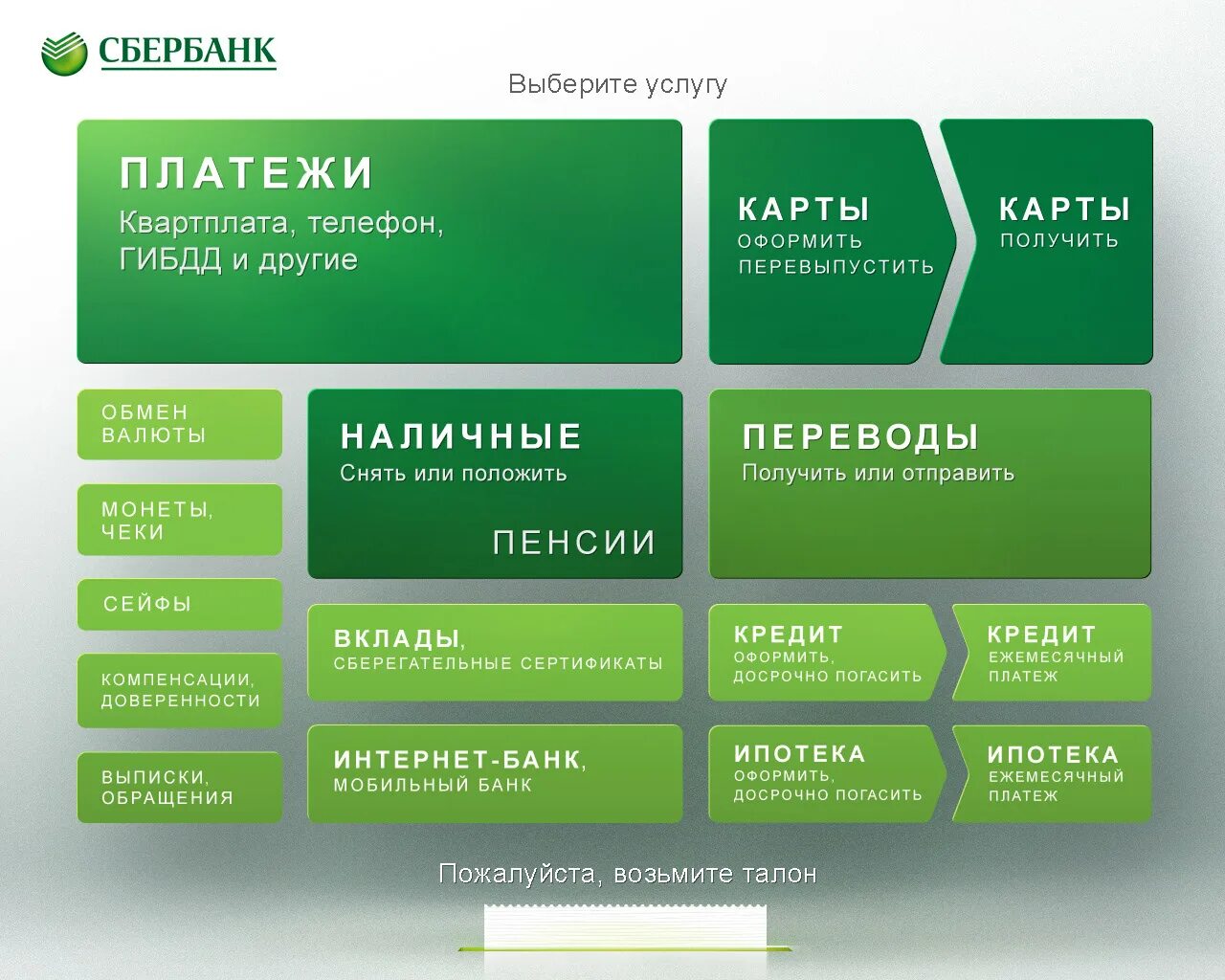 Сбербанк какие игры есть. Терминал с талонами в Сбербанке. Талон Сбербанка. Электронная очередь Сбербанк. Талоны Сбербанка электронные.