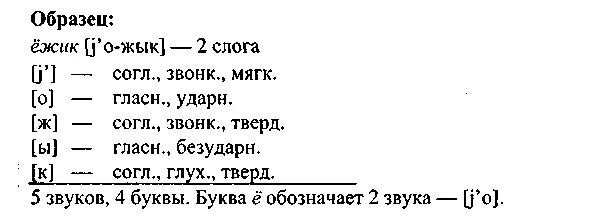 Разбор слова клюет 3 класс. Звуко-буквенный анализ слова клюв. Клюв звуко буквенный разбор. Анализ слова клюв. Анализ слова Дрозд.