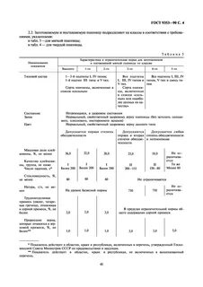 Госты зерновых культур