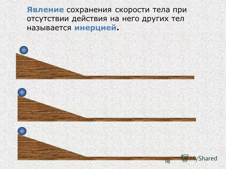 Явление сохранения скорости тела называется. Явление сохранения скорости тела называется