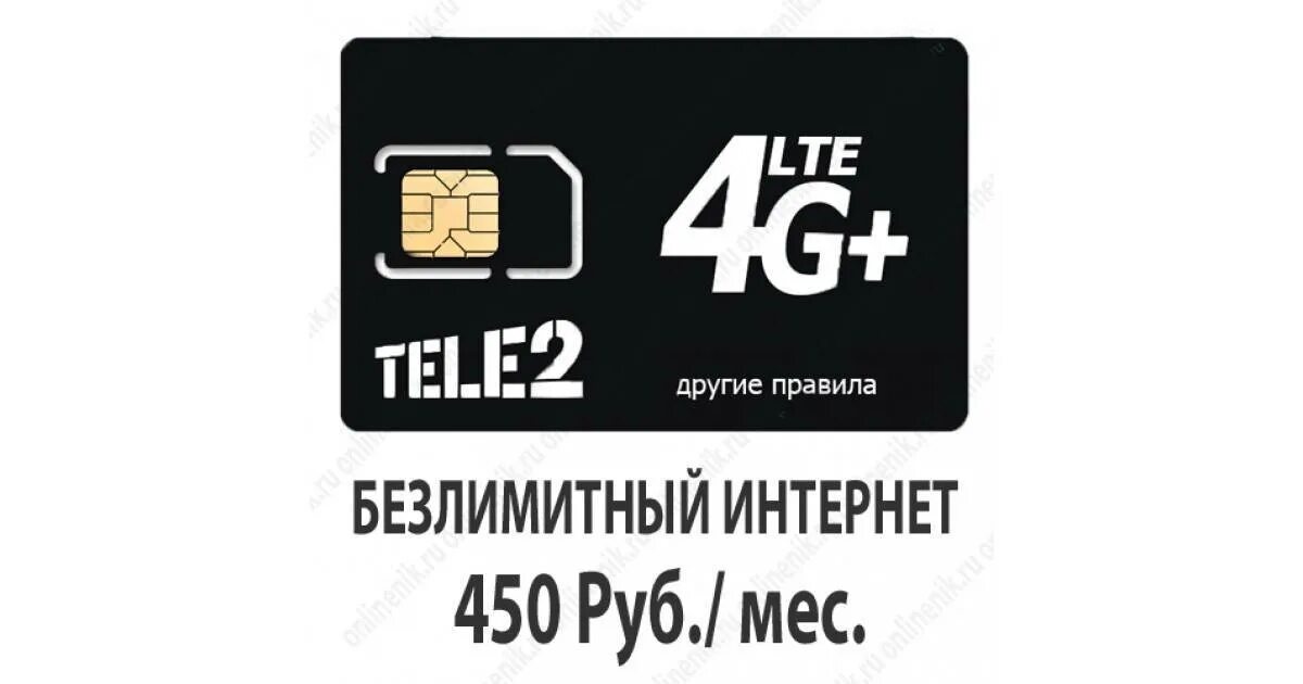 Безлимитный интернет теле2 для модема 4g. Теле2 тариф 500 рублей безлимитный интернет. Мтс тарифы симки. Тарифы теле2 с безлимитным интернетом. Сим карта теле2 для модема роутера.