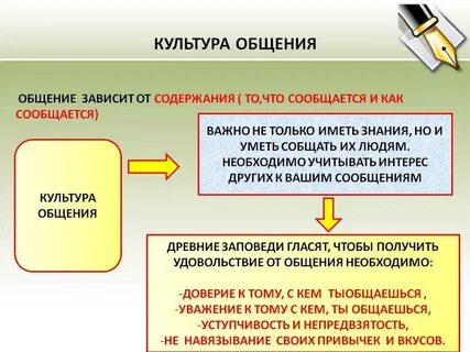 Общение культур признаки