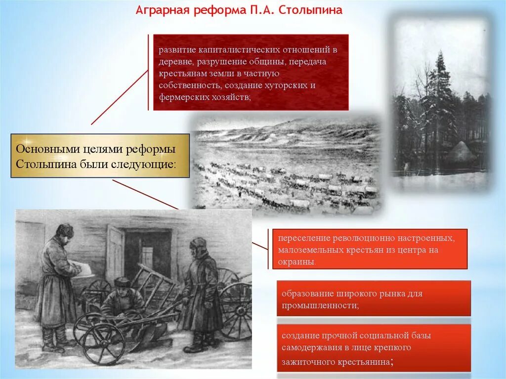 Какие направления содержала аграрная реформа столыпина. 1906 В России началась Аграрная реформа Петра Столыпина. 1906 Г. - начало аграрной реформы п. а. Столыпина. Аграрная реформа 1906-1911. Столыпинская Аграрная реформа.