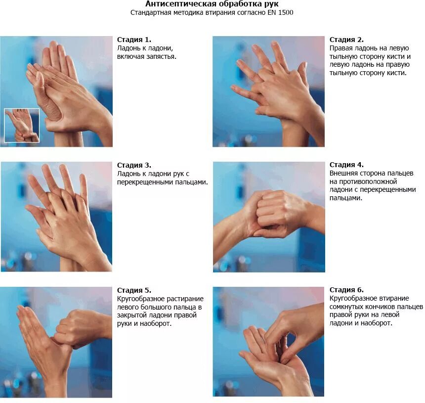 Руки на гигиеническом уровне алгоритм. Техника гигиенической обработки рук медперсонала. Обработка рук медперсонала алгоритм. Гигиен обработка рук медперсонала. Последовательность обработки рук на гигиеническом уровне.
