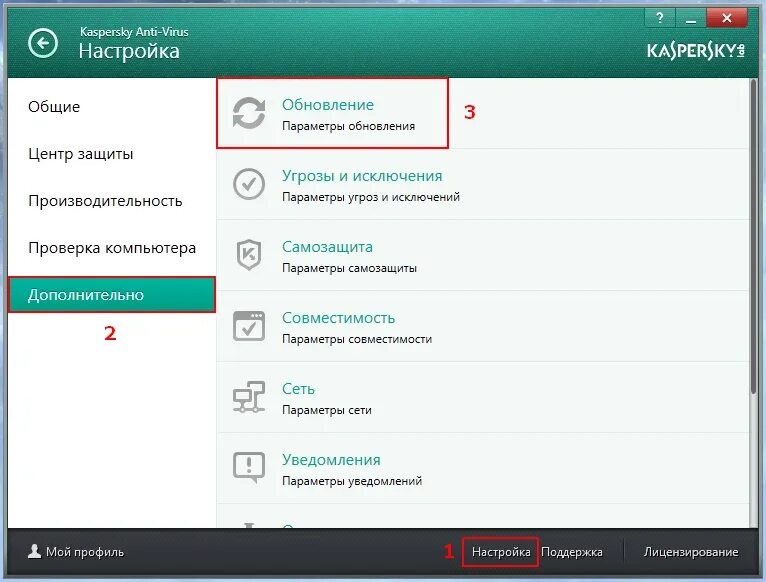 Касперский настройки. Самозащита Касперский. Антивирус Касперского уведомление. Как обновить Касперский. Kaspersky updates