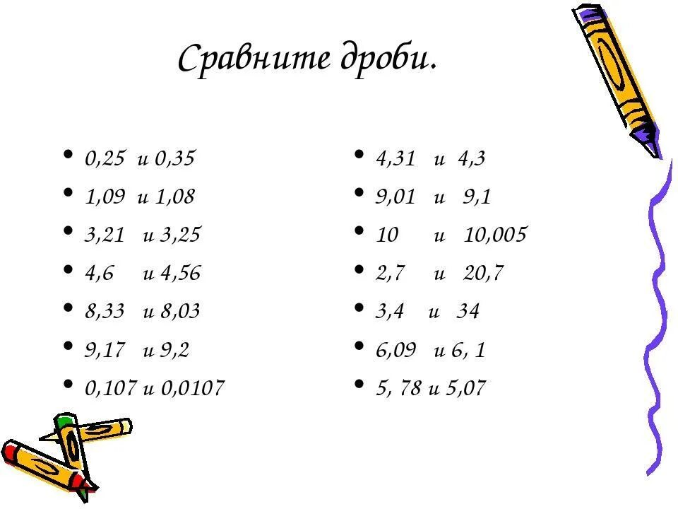 Сравнить десятичные дроби 5 класс. Сравнить десятичные дроби примеры. Сравните десятичные дроби задания. Сравнение десятичных дробей задания. Урок математики 5 класс сравнение десятичных дробей