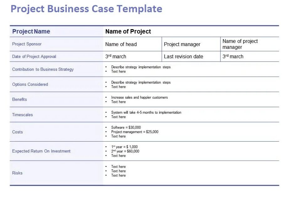 Шаблон Business Case. Project Business Case Template. Business Management Template. Business Case prince2 Templates. Project case