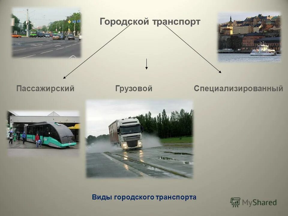 Промышленный городской транспорт. Виды общественного транспорта. Пассажирский транспорт. Пассажирский транспор. Вит городского транспорта.