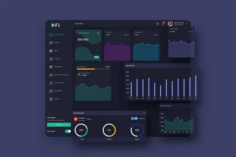 Has interface