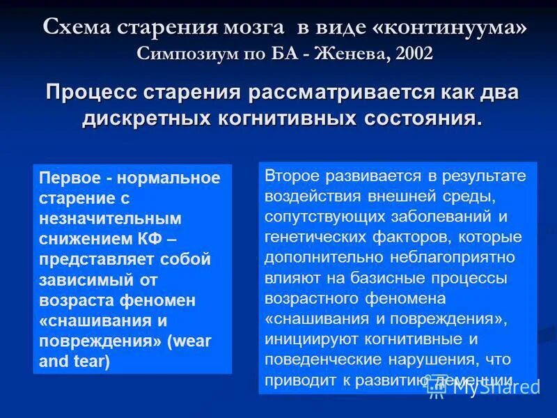 когнитивные нарушения презентация. когнитивные процессы в процессе старения. когнитивные процессы в процессе старения. проявления старости. когнитивные процессы в процессе старения.