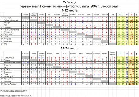 Автобус 63 расписание завтра
