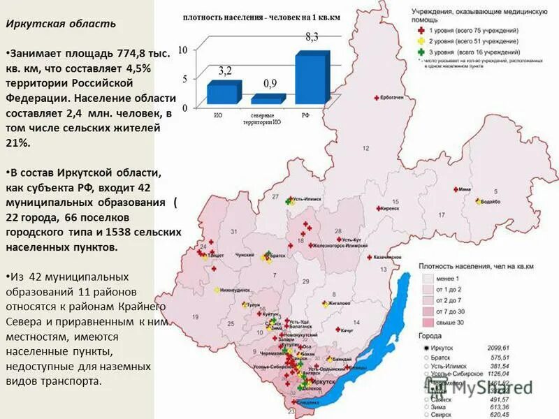 Пикап иркутская область. Иркутская область площадь территории км2. Районы Иркутской области. Карта населения Иркутской области.