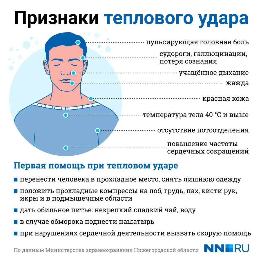 Проявления теплового удара. Признаки при тепловом ударе. Симптомы и признаки теплового удара. Солнечный удар симптомы. Тепловой удар симптомы у взрослого