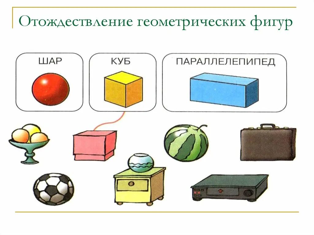 Формы куб шар цилиндр. Геометрические фигуры шар и куб. Шар и куб для дошкольников. Объемные фигуры шар куб. Куб и шар задания для детей.