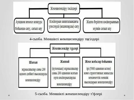 Жағажайда жалаңаш күйген