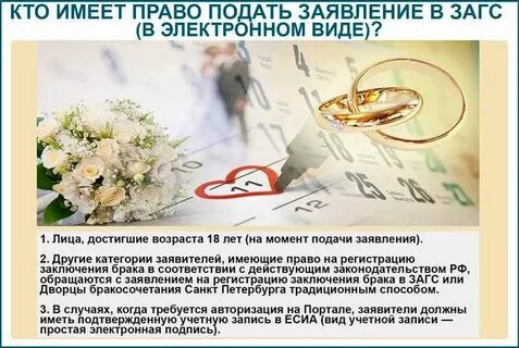 Сколько ждать после подачи заявления на брак