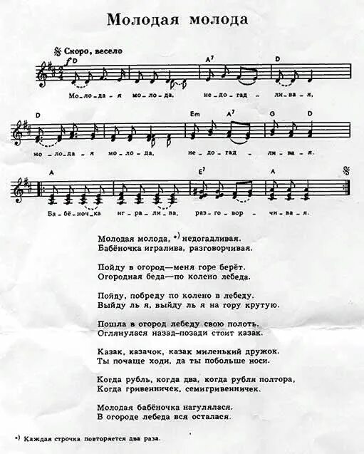 Слова песни еду я на родину. Тексты песен. Слова песни молодая. Слова песни Вологда. Молодая молода Ноты.