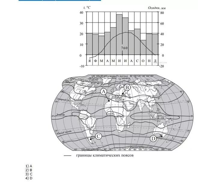 Построить климатограмму по географии 8 класс. Климатограммы поясов Австралии 7 класс стр 153. Климатограммы 9 класс ОГЭ география. Климатограммы климатических поясов 7. Климатограммы Австралии география 7 класс.